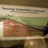 Vereinigt Zwitterfeld v Zinnwaldu, schéma (© Aagnverglaser; Wikipedia; CC BY-SA 4.0)